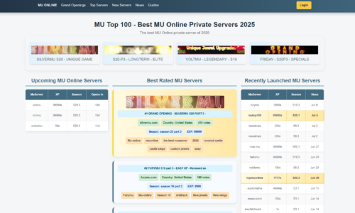 Discover the Best MU Online Servers with MU Top 100